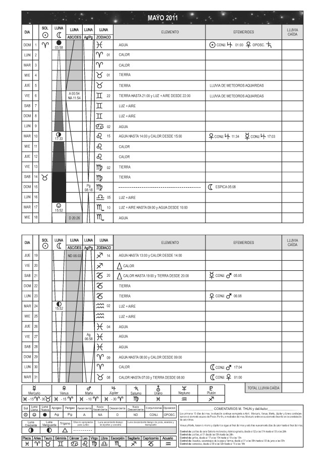 Calendario meses 2011_mayo