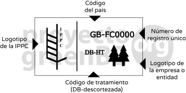¿Cómo identificar los pallets indicados para el huerto?