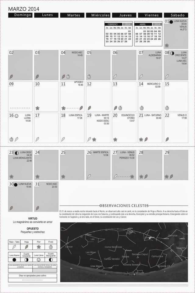 Calendario 2014 marzo cuadros