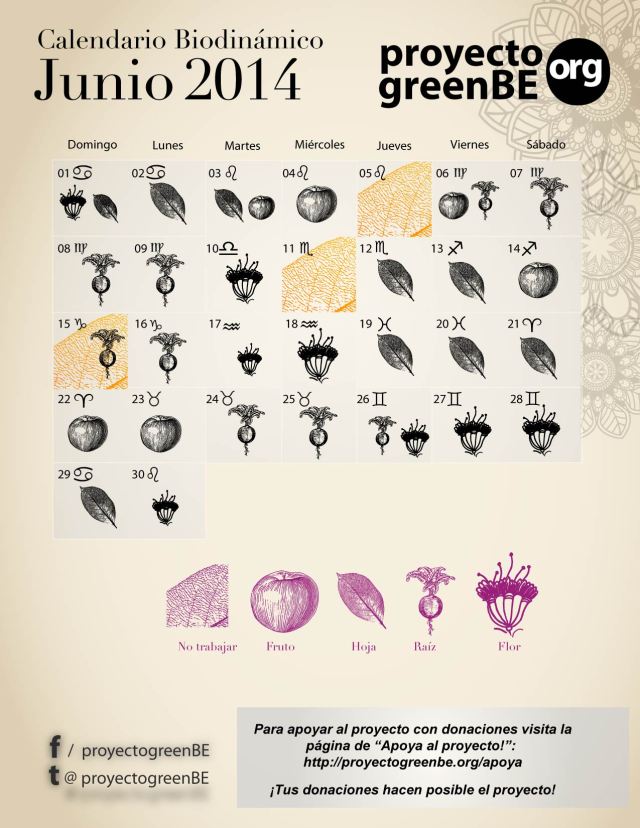 Calendario Biodinámico Junio 2014