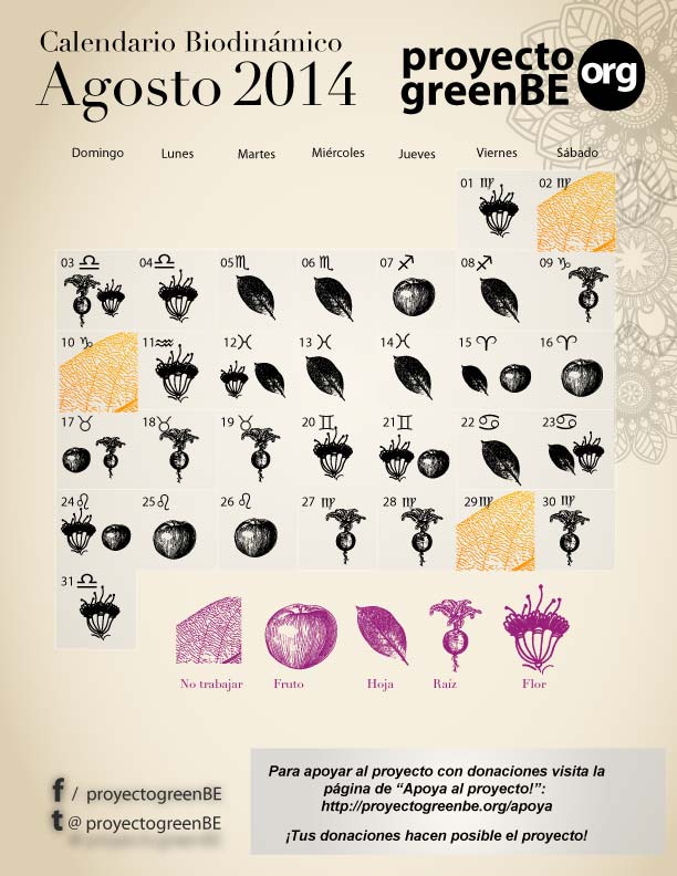 Calendario Biodinámico Agosto2014 H.N.